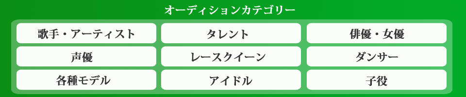 �I�[�f�B�V�����J�e�S���[