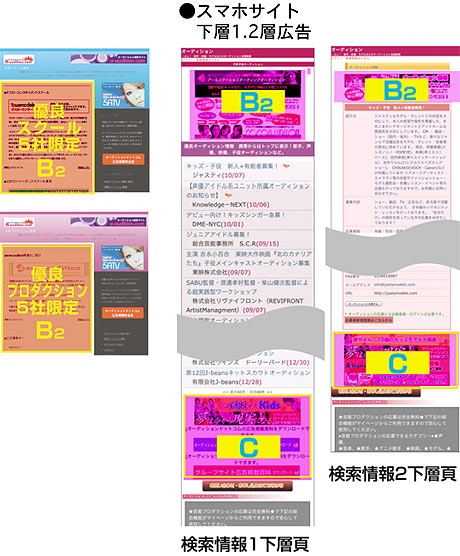 �D�ǃX�N�[��